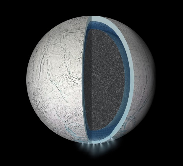 Modelo da estrutura interna de Encélado, com seu oceano global descoberto pela sonda Cassini (Crédito: Nasa)