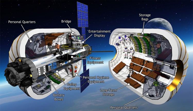 Estrutura interna de um B330 -- um módulo ou uma estação espacial completa? (Crédito: Bigelow)