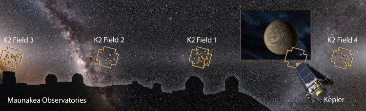 Os cinco campos das campanhas 0 a 4 do Kepler, e seus 104 planetas confirmados (Crédito: Karen Teramura/UHIfA)