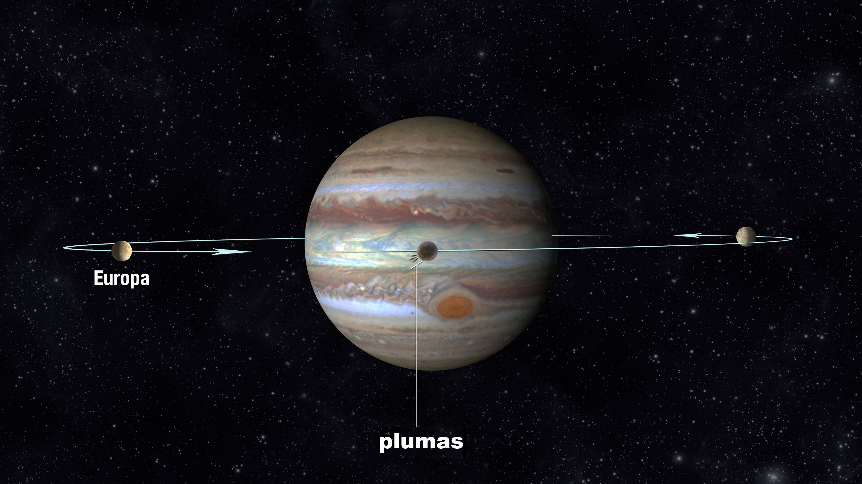 Astronomia: O oceano de Encélado – Mensageiro Sideral